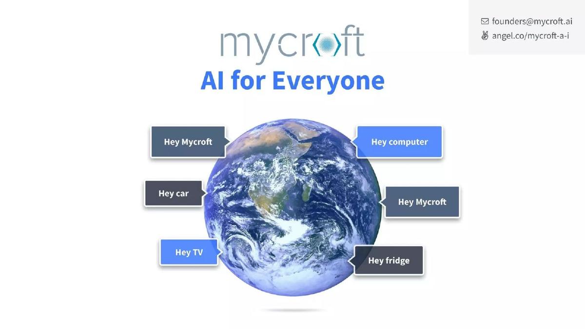 Mycroft pitch deck slide 1 of 15
