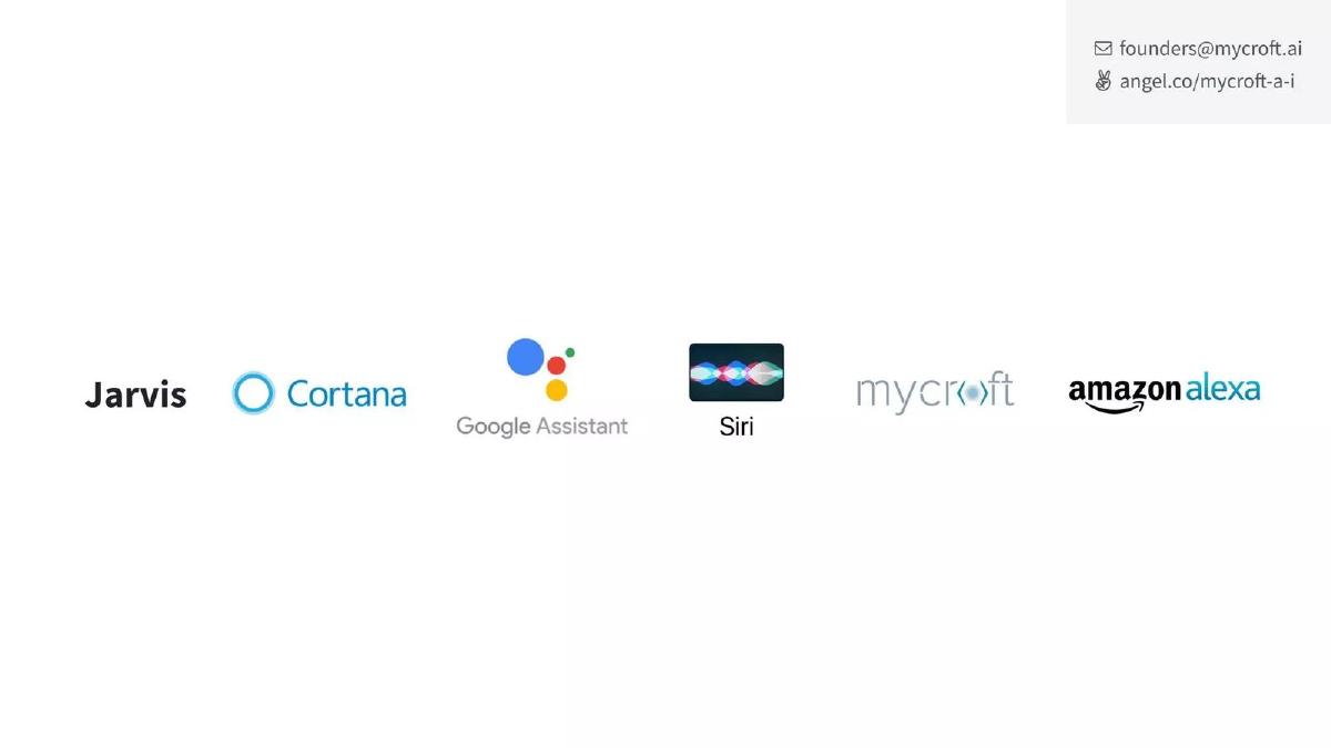 Mycroft pitch deck slide 2 of 15