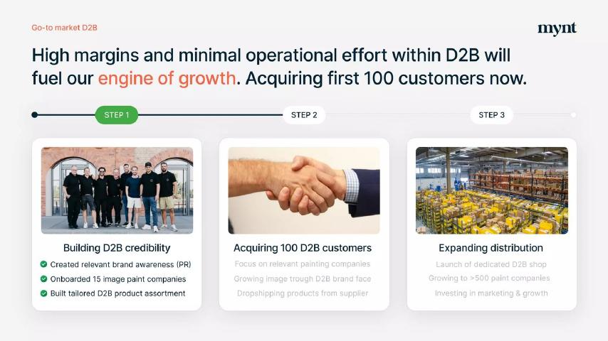 Mynt pitch deck go-to-market slide 10