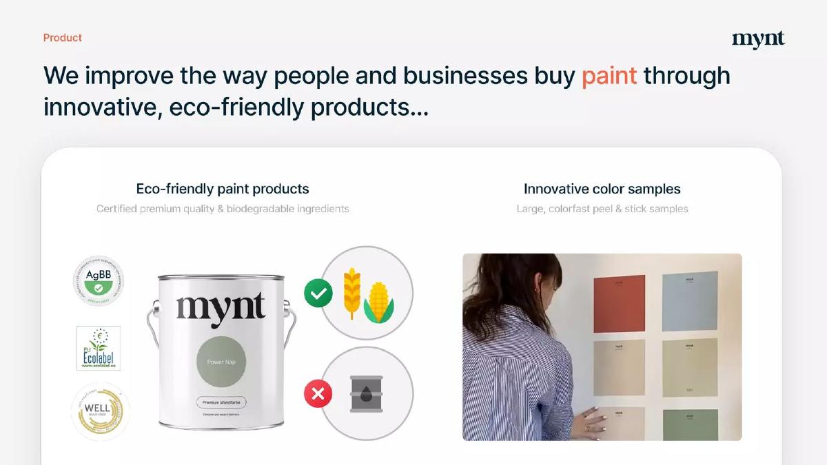Mynt pitch deck slide 6 of 12