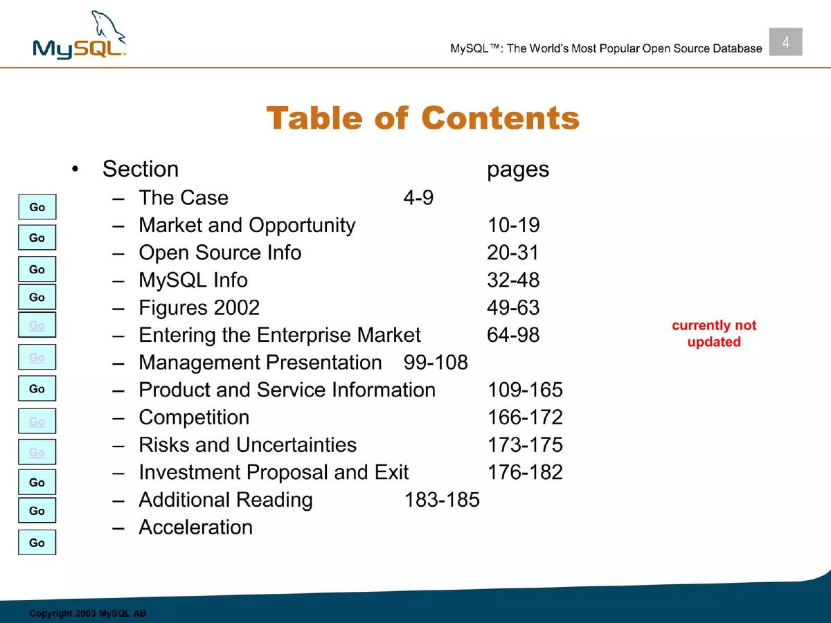 MySQL pitch deck slide 4