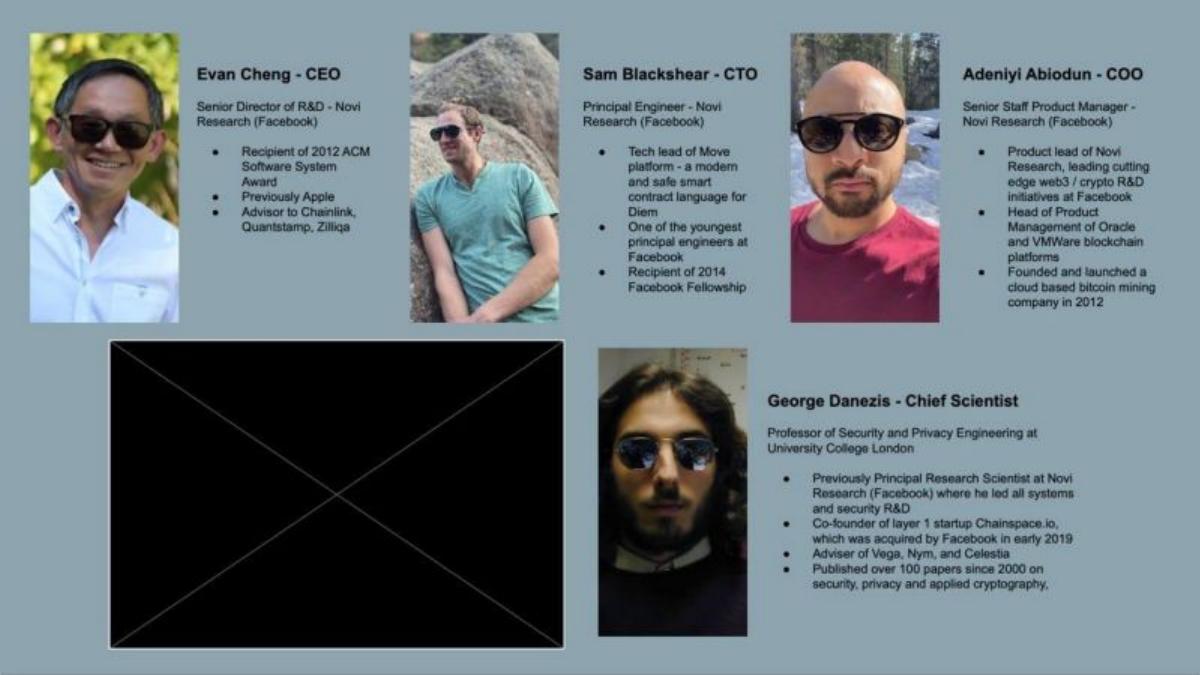 Mysten Labs pitch deck slide 3 of 10
