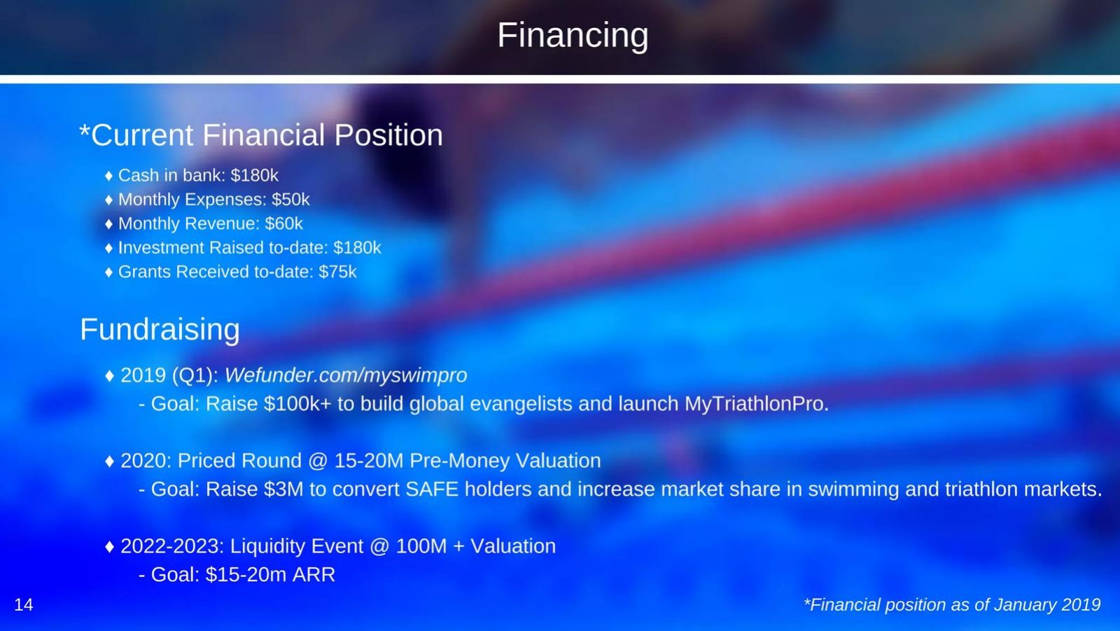 MySwimPro pitch deck ask slide 14
