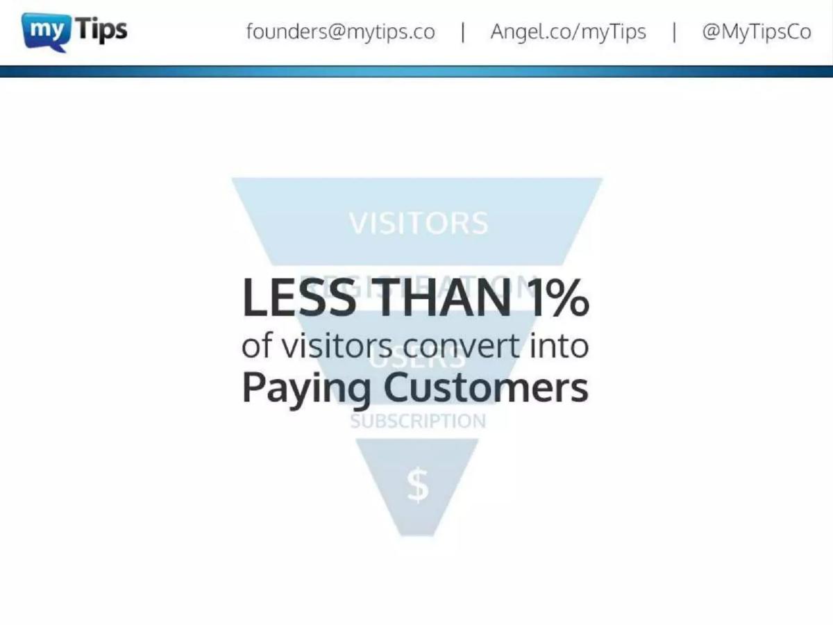 myTips pitch deck slide 5 of 16