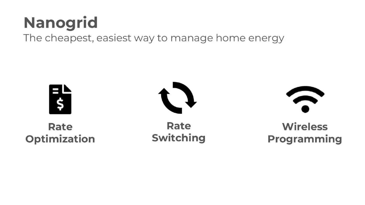 Nanogrid pitch deck slide 6 of 11