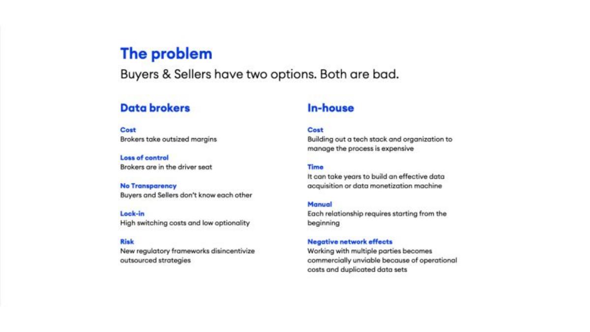 Narrative pitch deck slide 2 of 12