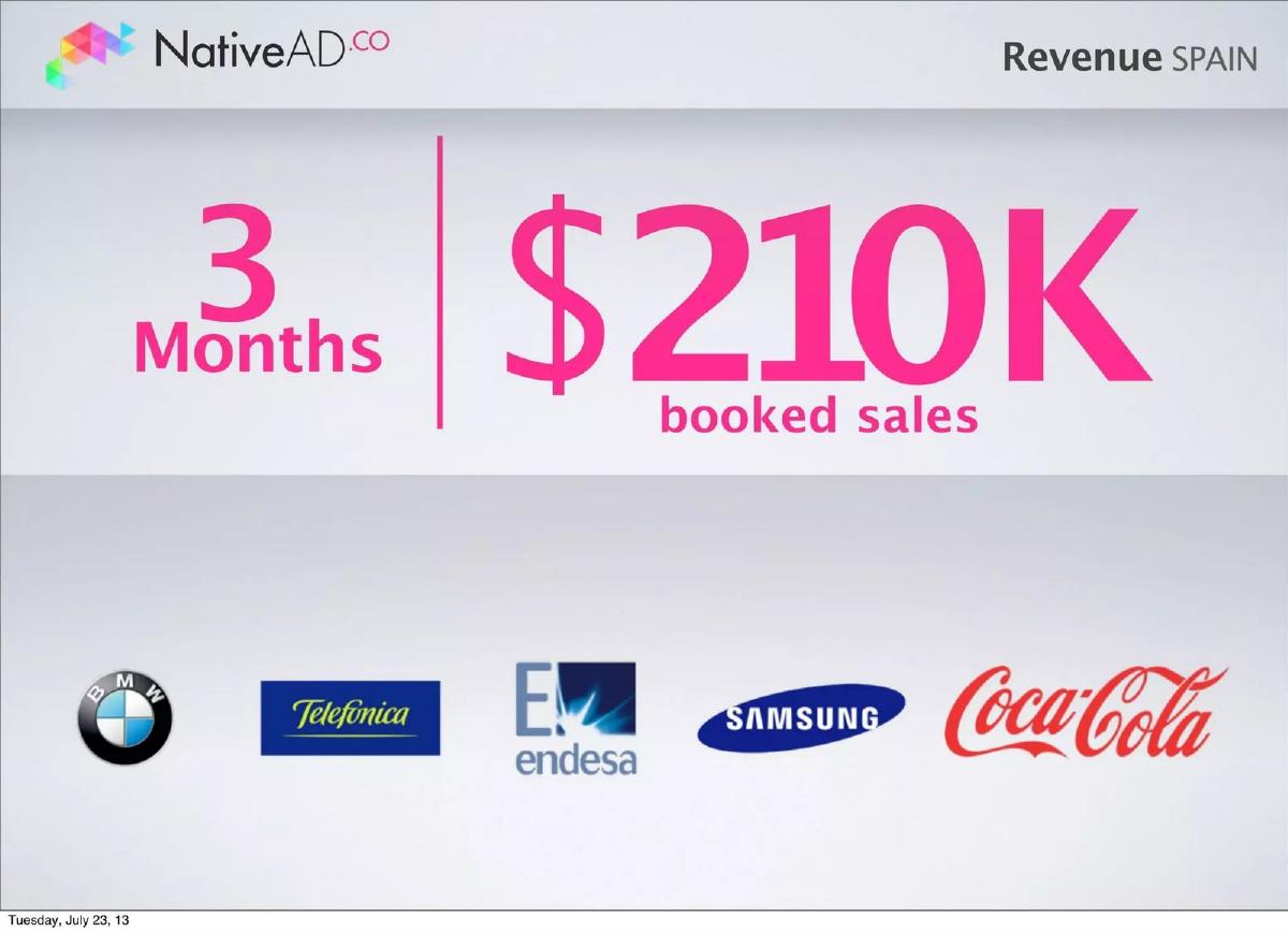 NativeAD pitch deck slide 3 of 21