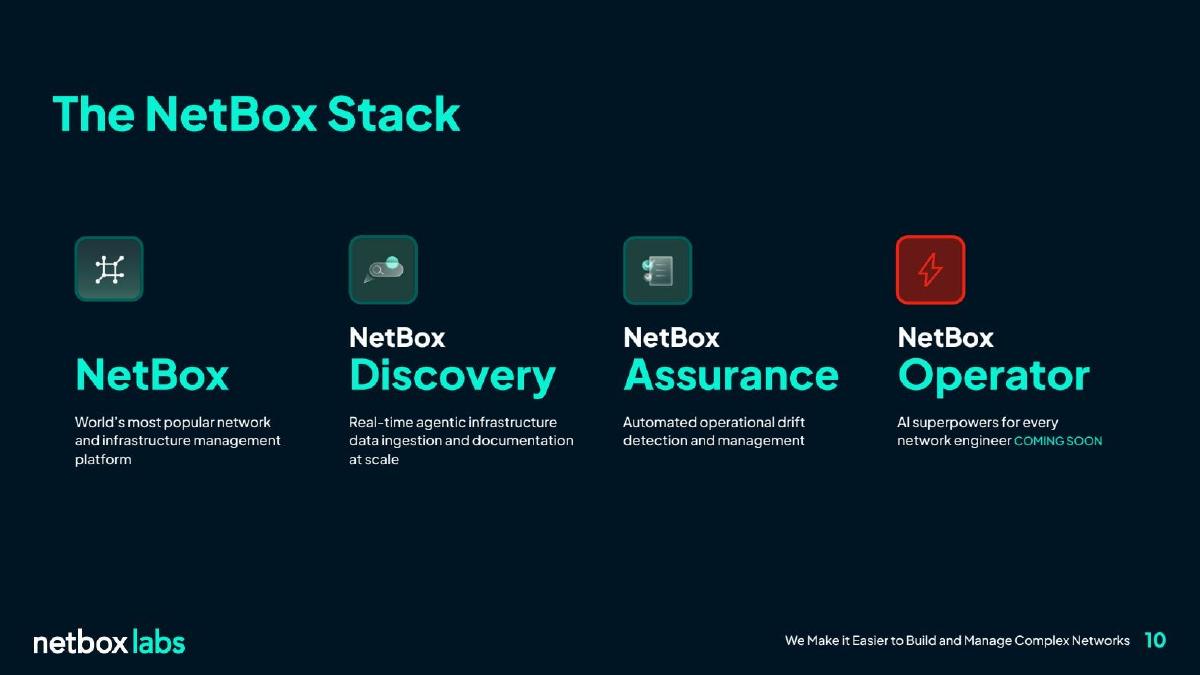 NetBox Labs pitch deck slide 10 of 12