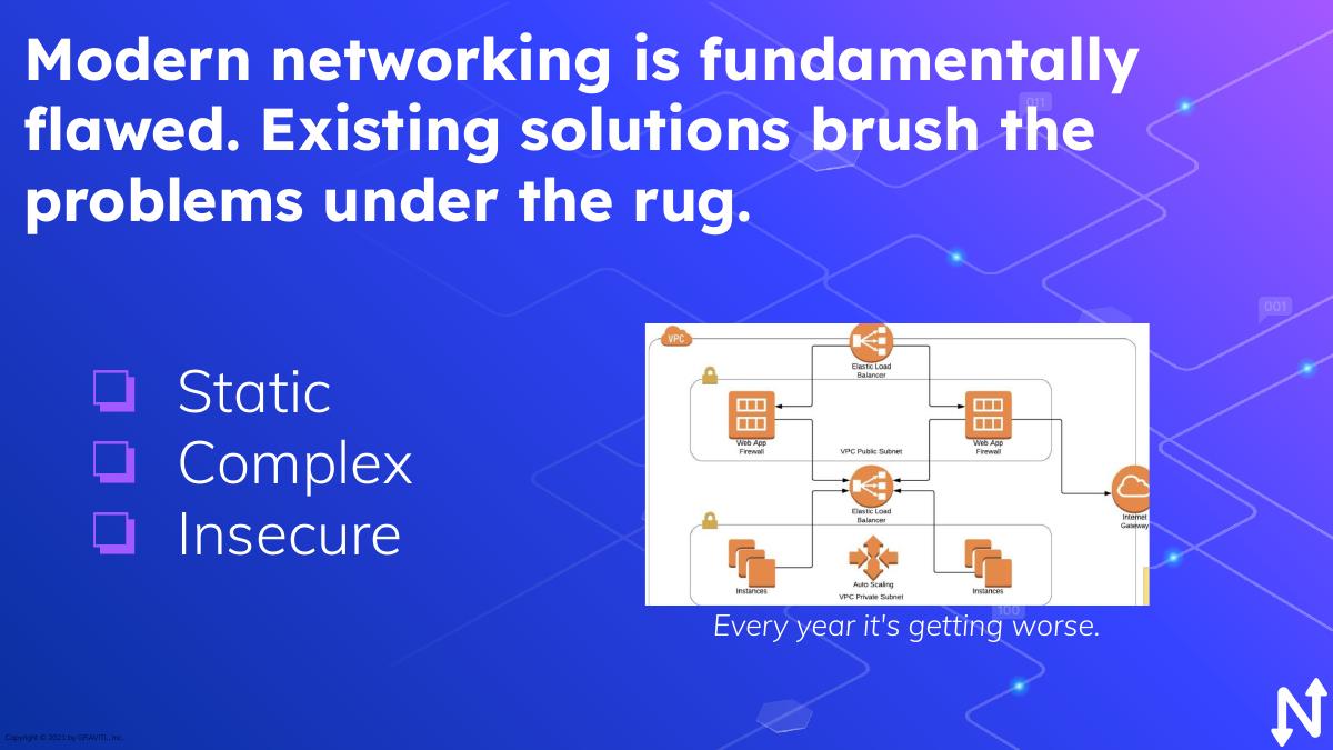 Netmaker (Gravitl, Inc.) pitch deck slide 2 of 14
