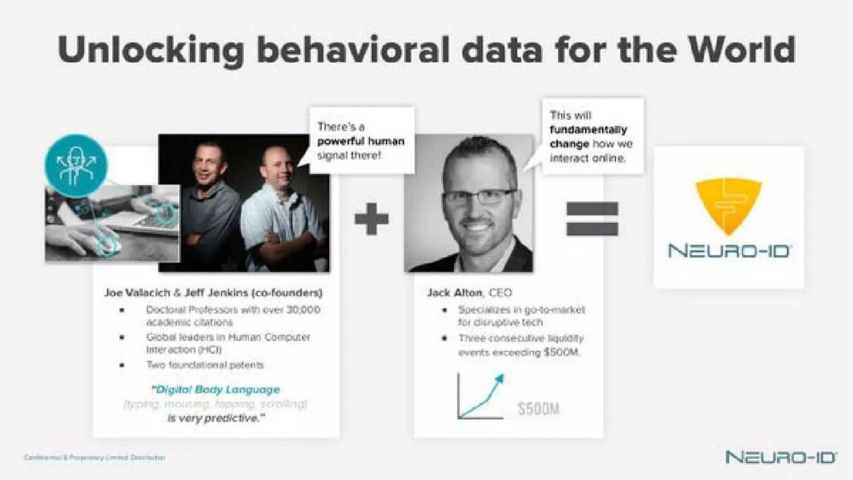Neuro-ID pitch deck slide 3 of 11