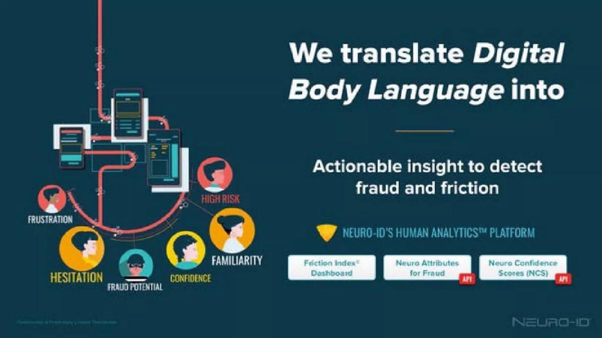 Neuro-ID pitch deck slide 6 of 11