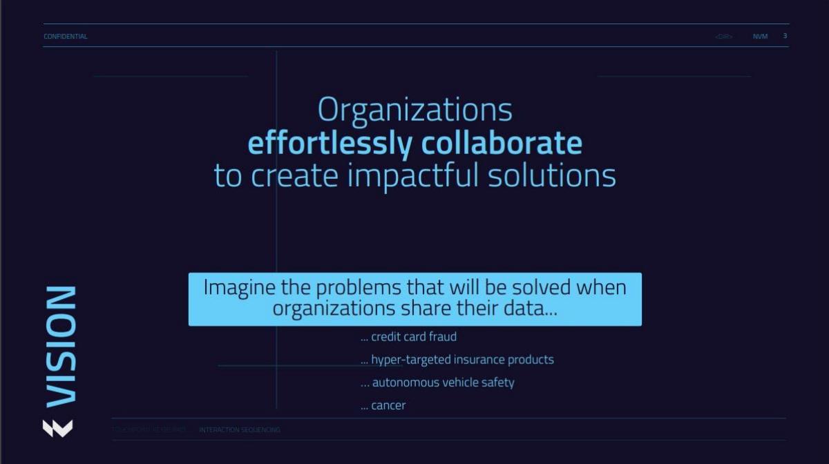 Nevermined pitch deck slide 3 of 13