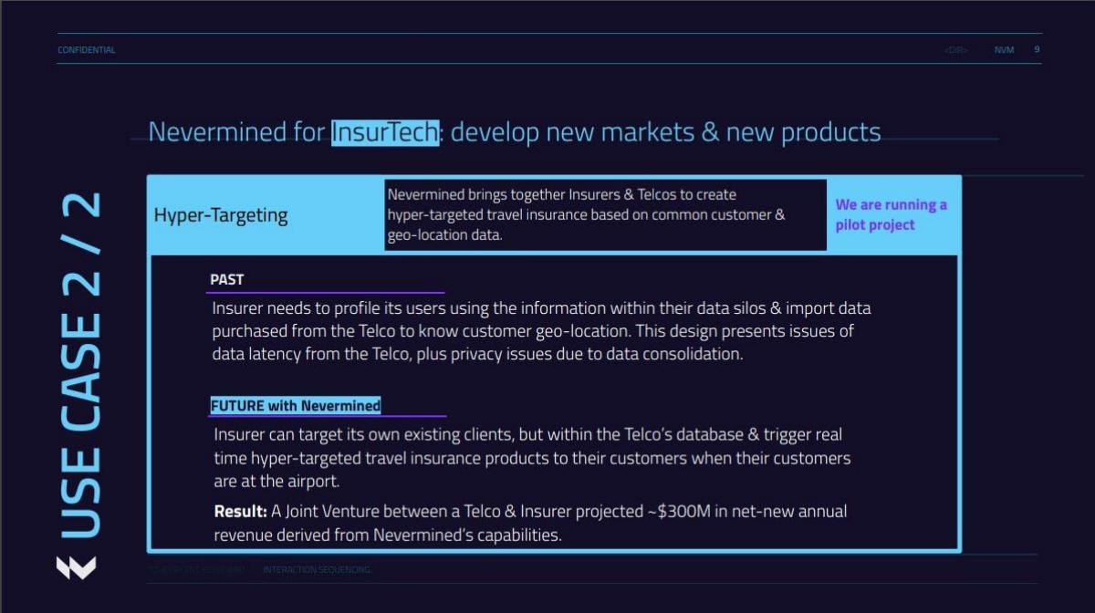 Nevermined pitch deck slide 9 of 13