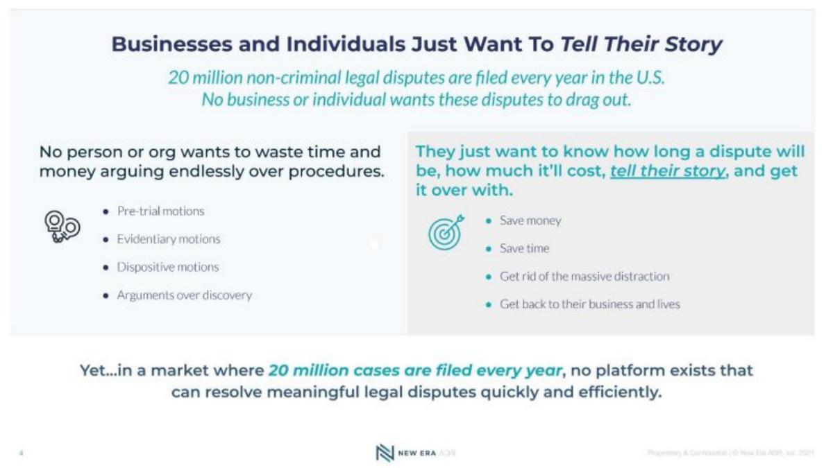 New Era ADR pitch deck slide 4 of 13