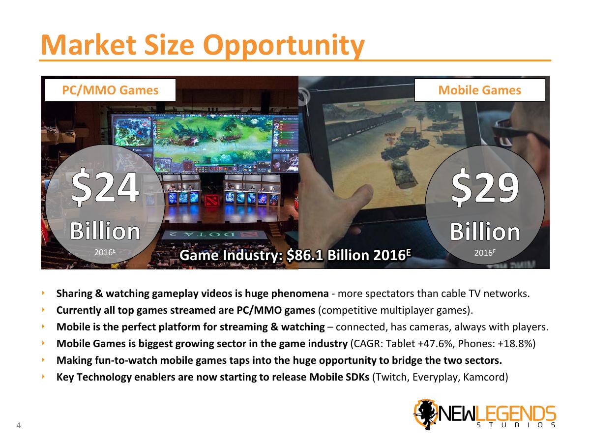 NewLegends Studios (Forest Tribes: Rise of Heroes) pitch deck slide 4 of 50