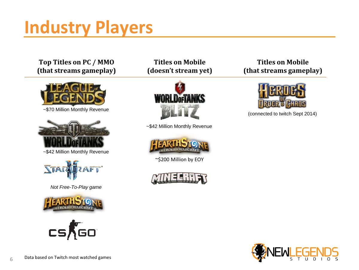 NewLegends Studios (Forest Tribes: Rise of Heroes) pitch deck slide 6 of 50