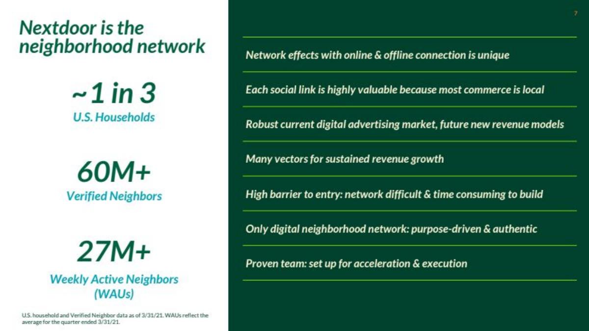 Nextdoor pitch deck slide 6 of 43