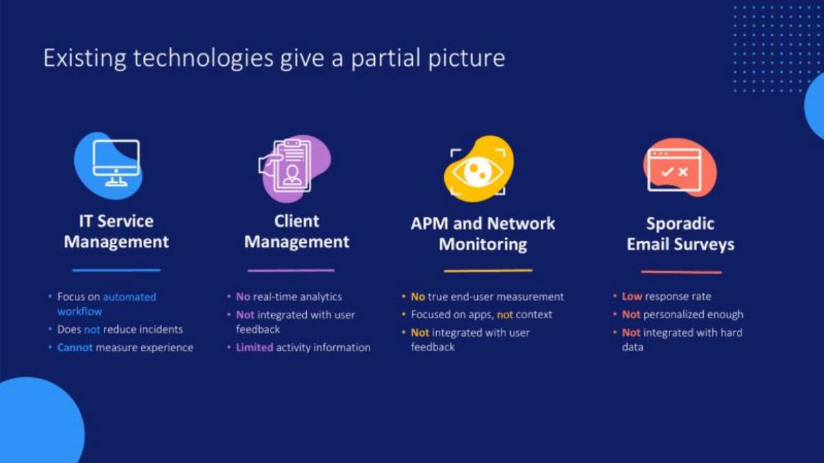 Nexthink pitch deck slide 4 of 20