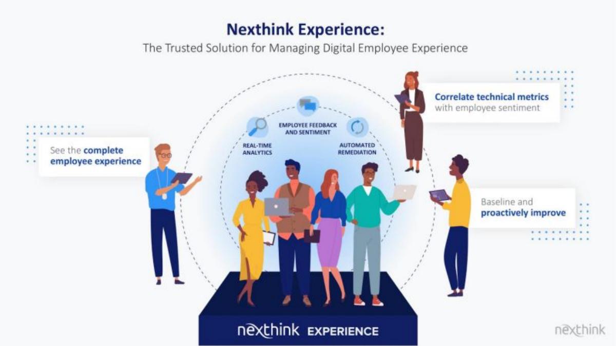 Nexthink pitch deck slide 6 of 20
