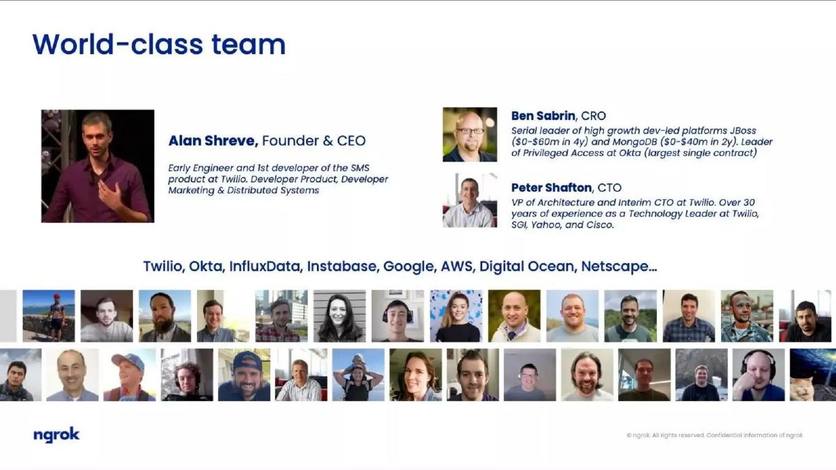 Ngrok pitch deck slide 6 of 17