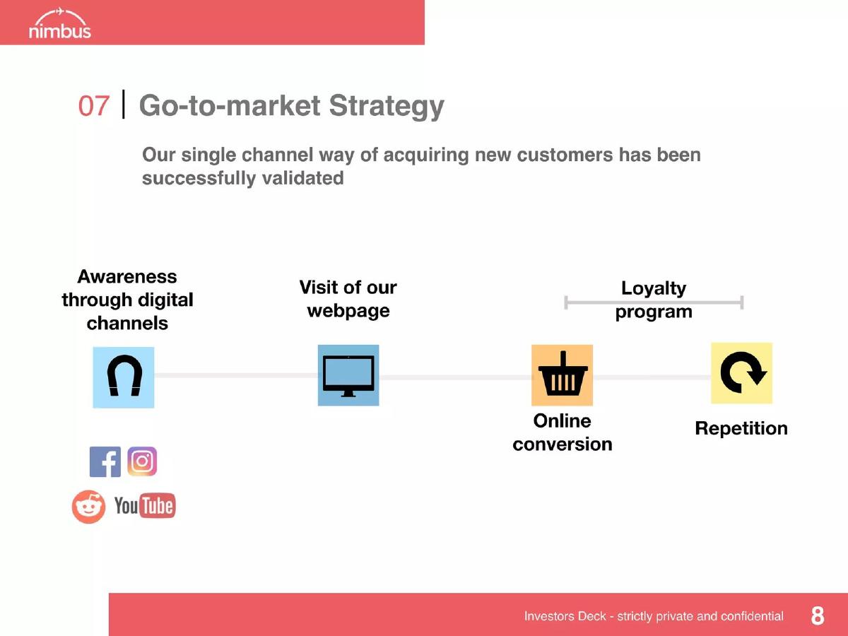 Nimbus pitch deck go-to-market slide 9