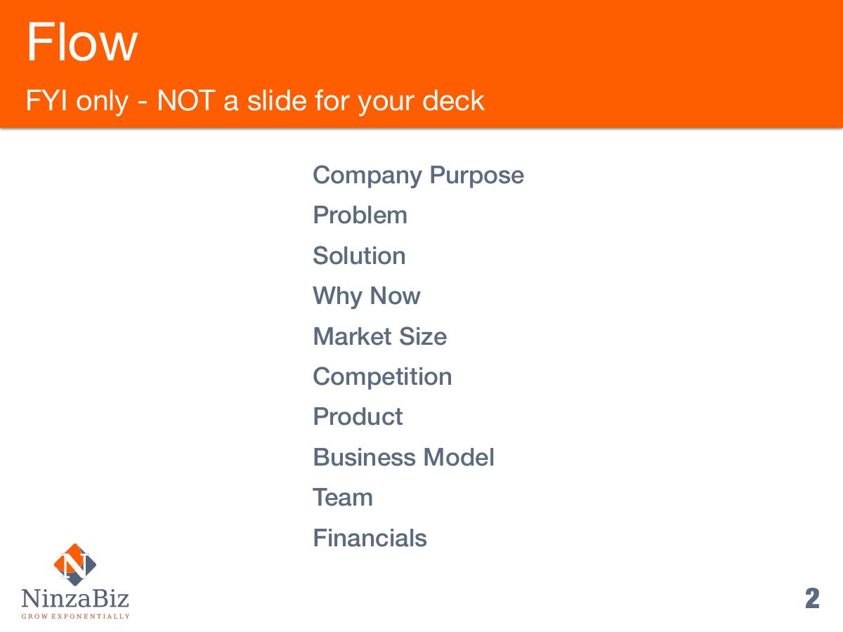 NinzaBiz pitch deck slide 2 of 12