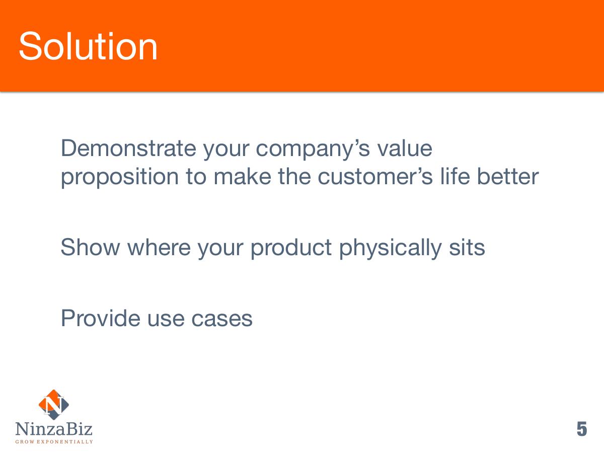 NinzaBiz pitch deck slide 5 of 12