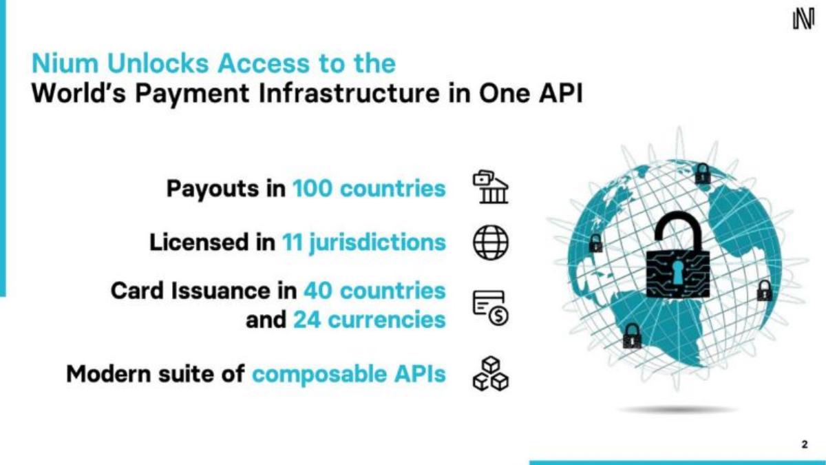 Nium pitch deck slide 2 of 12