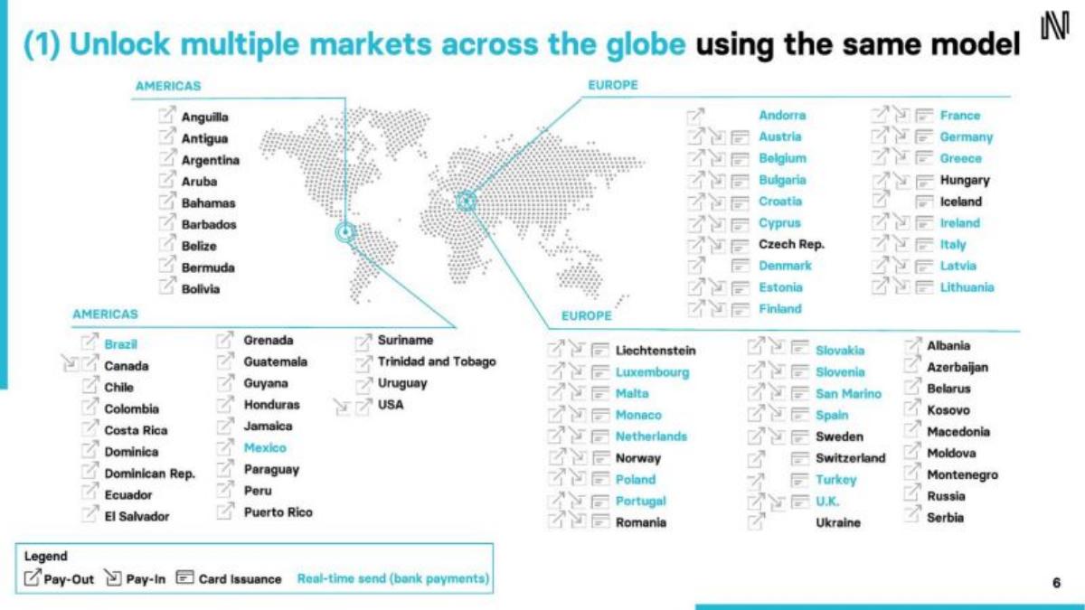 Nium pitch deck slide 6 of 12