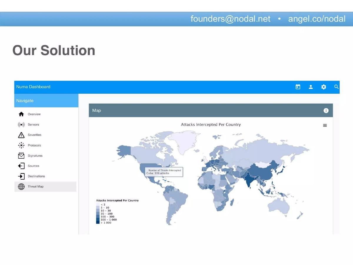 Nodal Security pitch deck slide 5 of 9