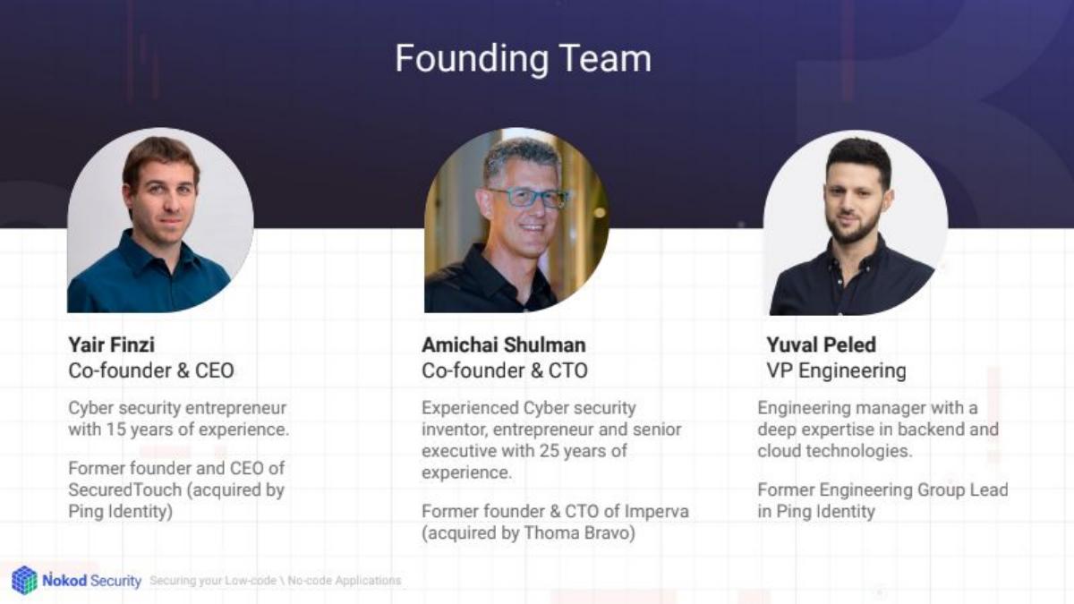 Nokod Security pitch deck slide 2 of 22