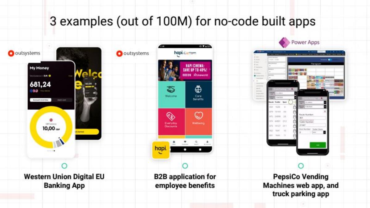 Nokod Security pitch deck slide 3 of 22