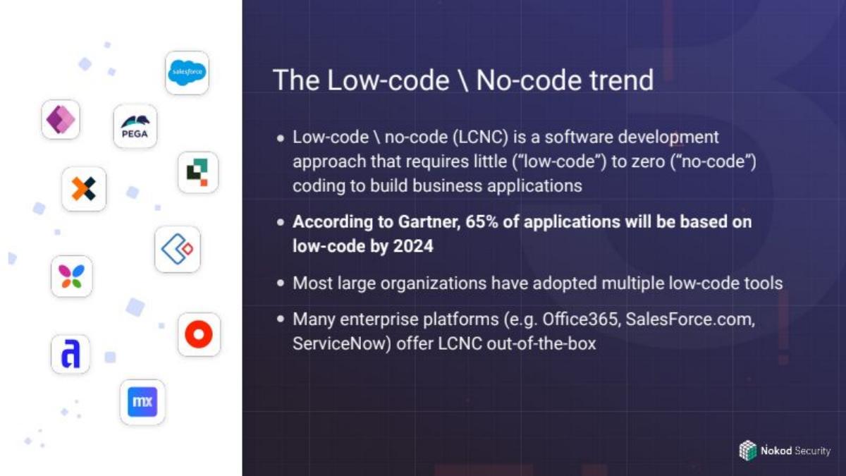 Nokod Security pitch deck slide 5 of 22