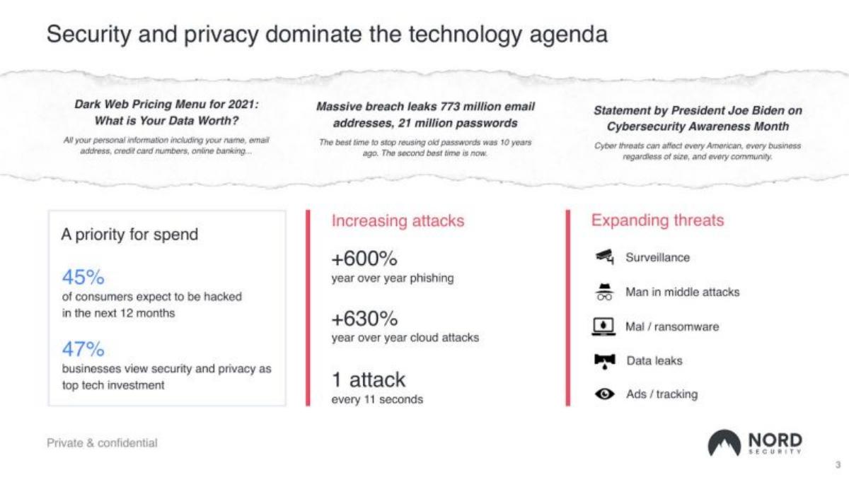 Nord Security pitch deck slide 3 of 19