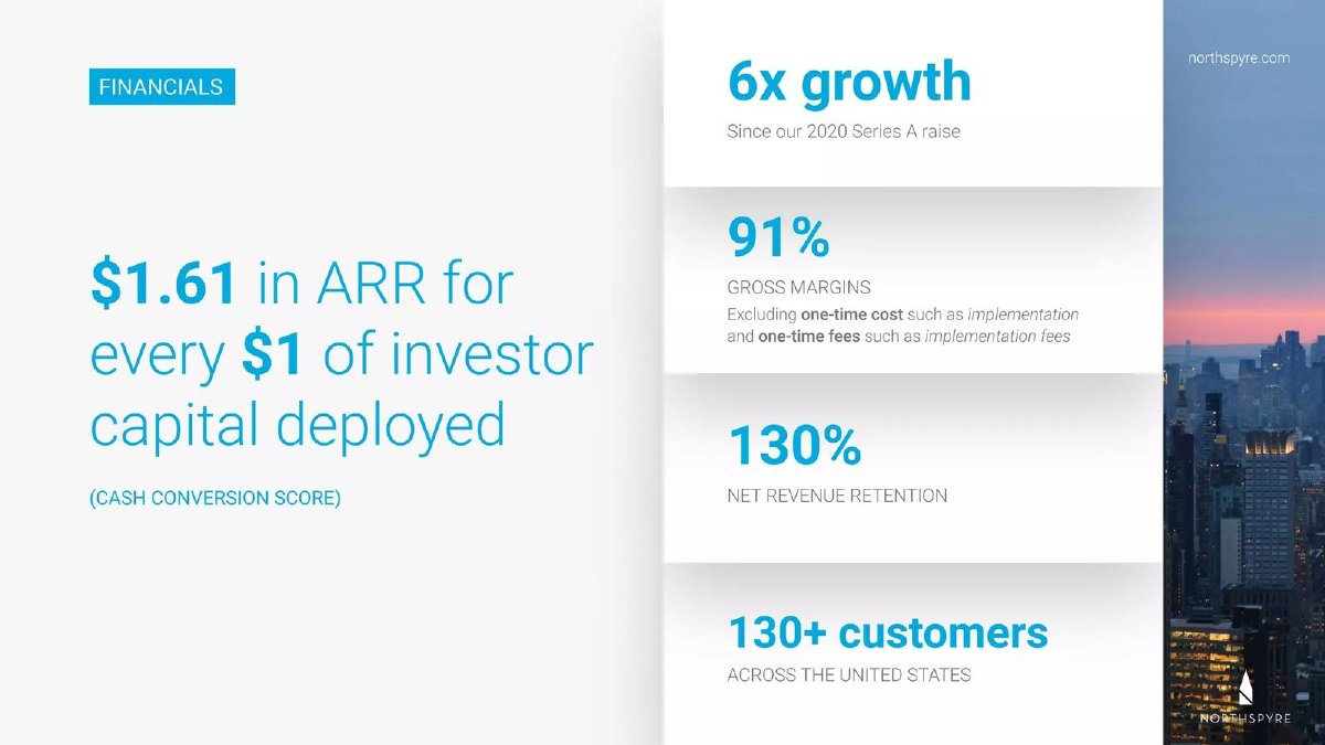 Northspyre pitch deck Financials slide 8