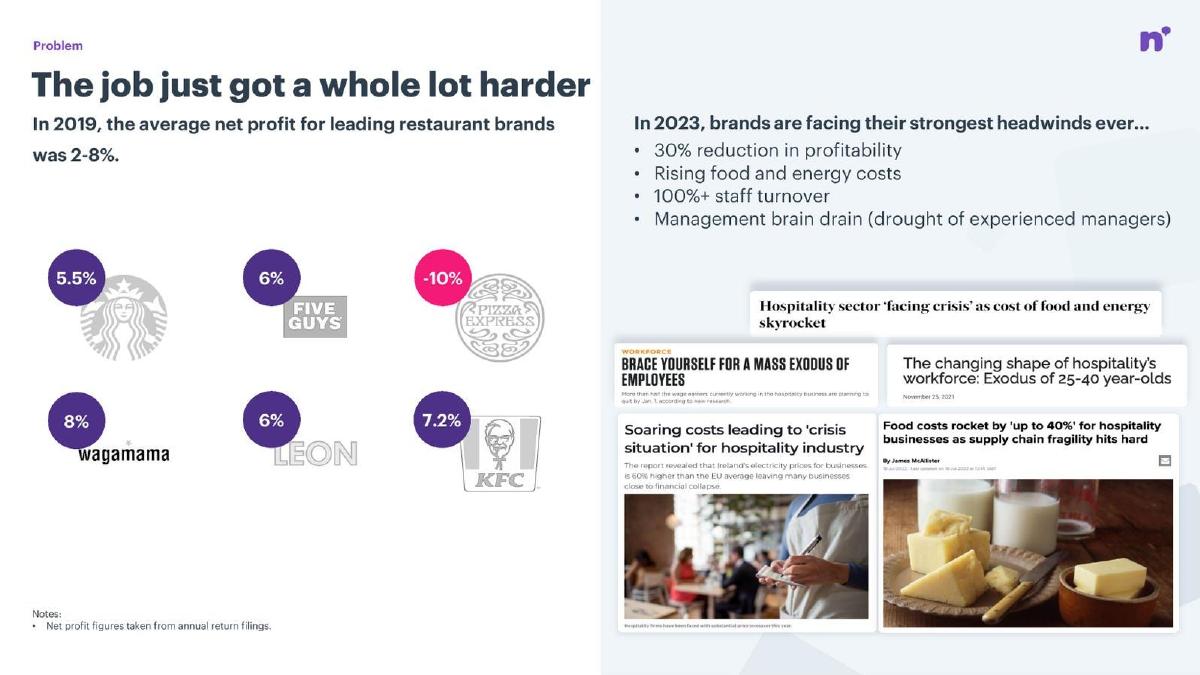 Nory pitch deck slide 5 of 12