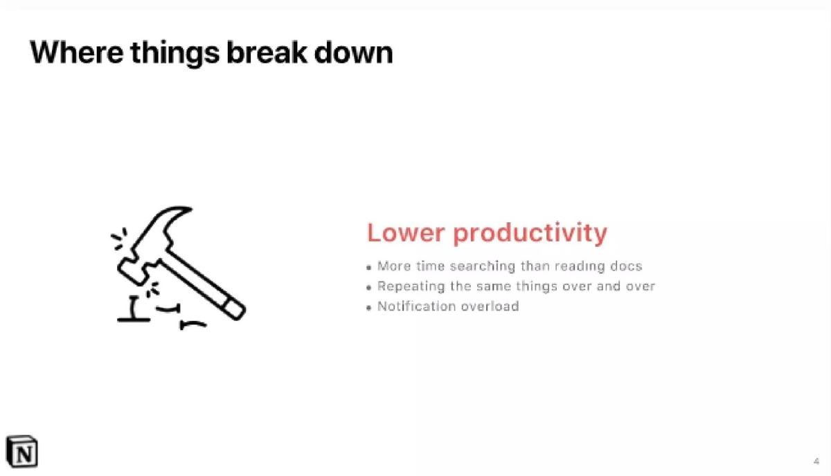 Notion pitch deck slide 4 of 19