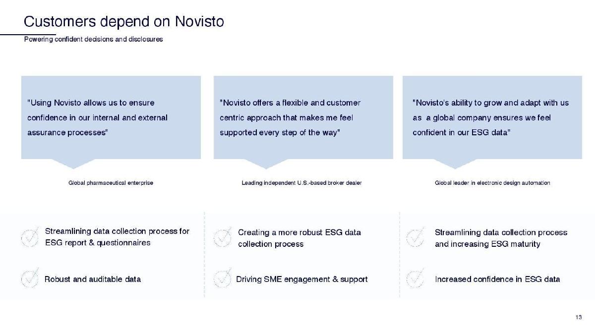 Novisto pitch deck slide 13 of 17