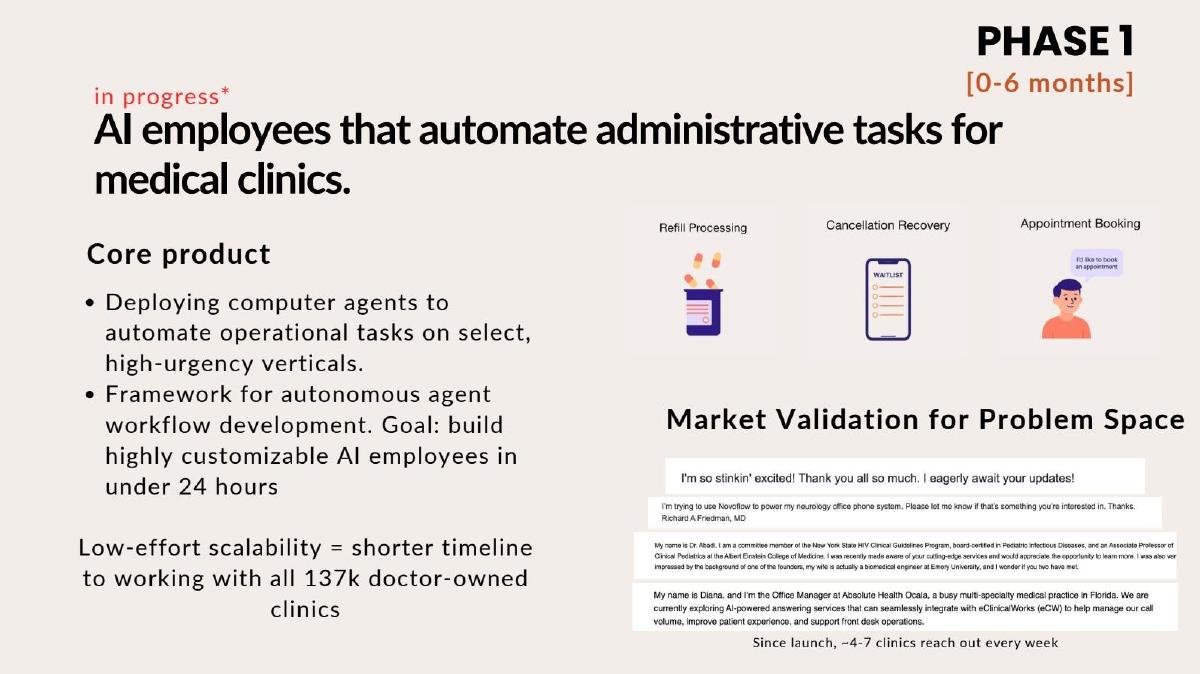 Novoflow pitch deck slide 5 of 9