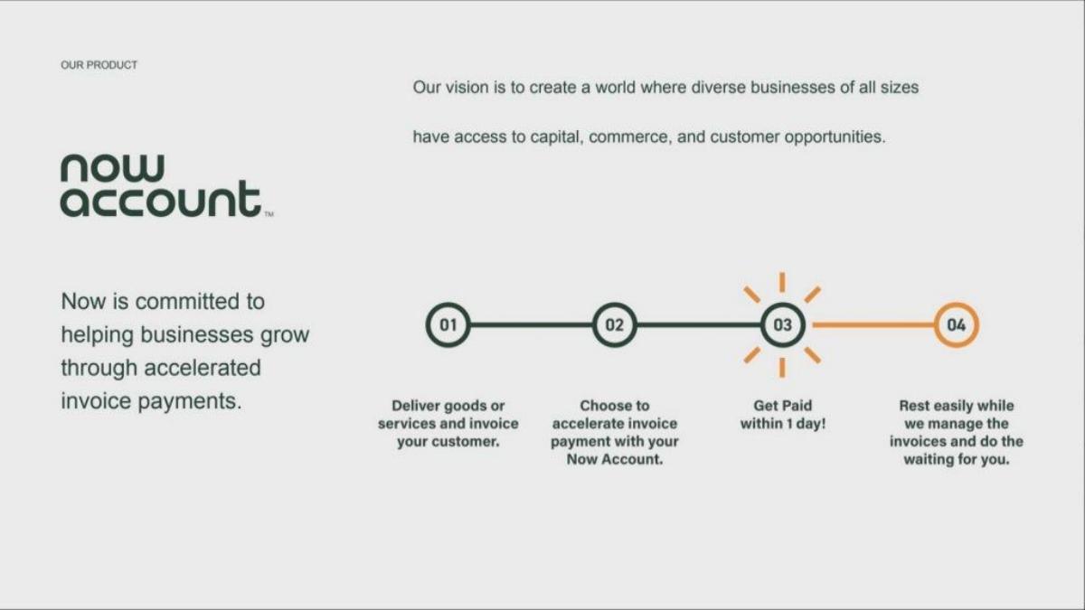 Now (NowAccount) pitch deck slide 5 of 7