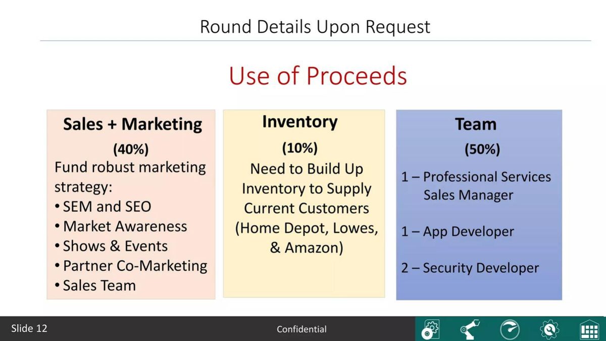 Nu-Set pitch deck ask slide 12