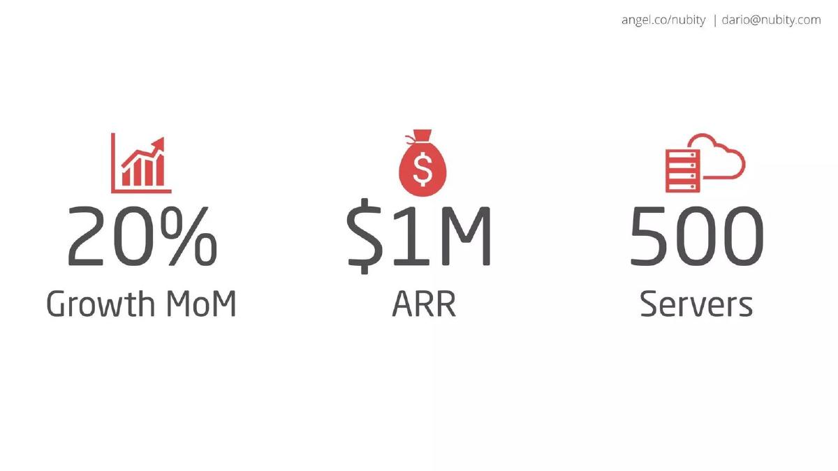 Nubity pitch deck slide 4 of 8