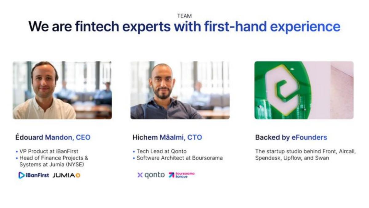 Numeral pitch deck slide 2 of 16