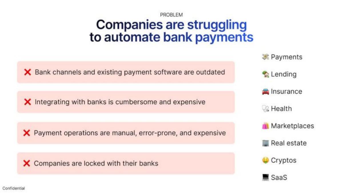 Numeral pitch deck slide 6 of 16