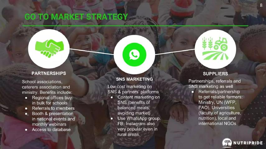 NutriPride Foods Africa Inc. pitch deck slide 9 of 28