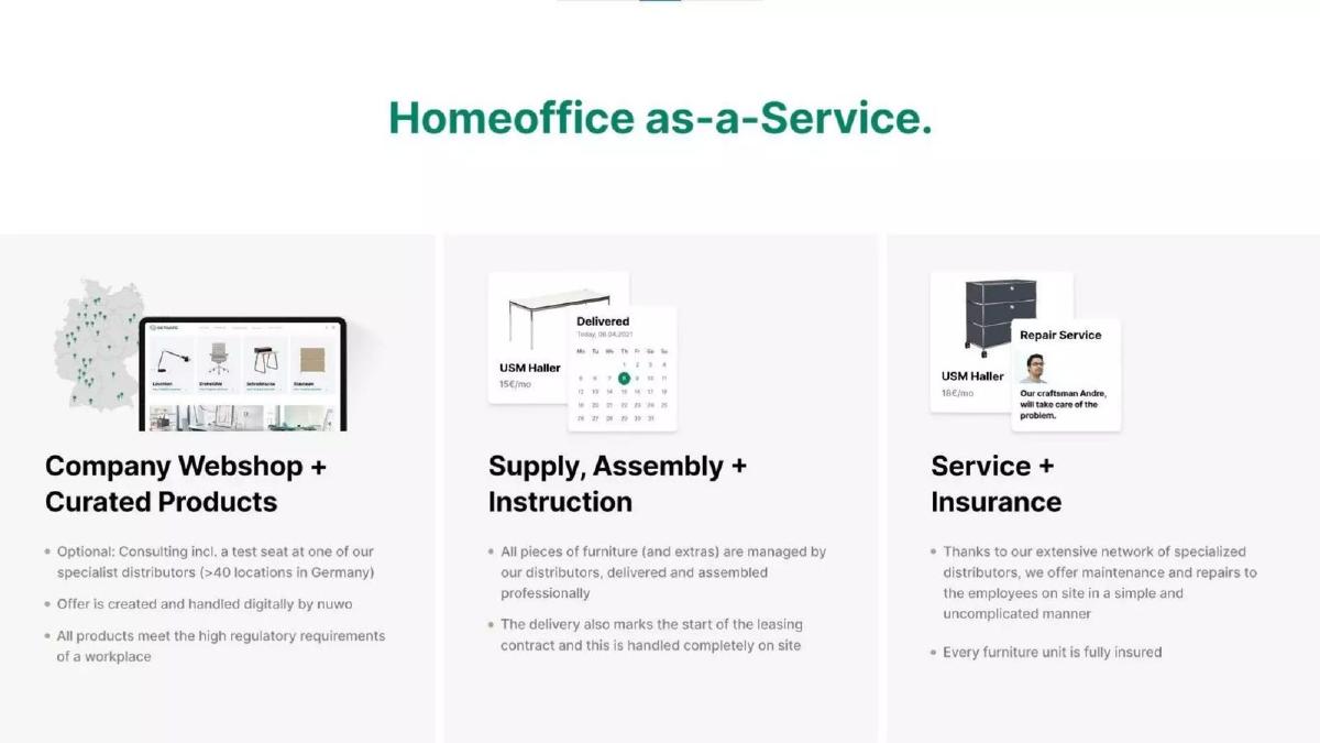 nuwo pitch deck slide 5 of 11