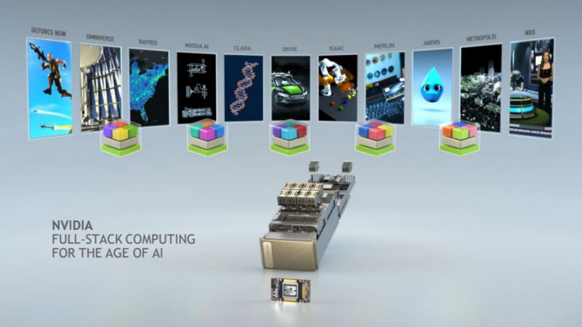 Nvidia × Arm pitch deck slide 3 of 15