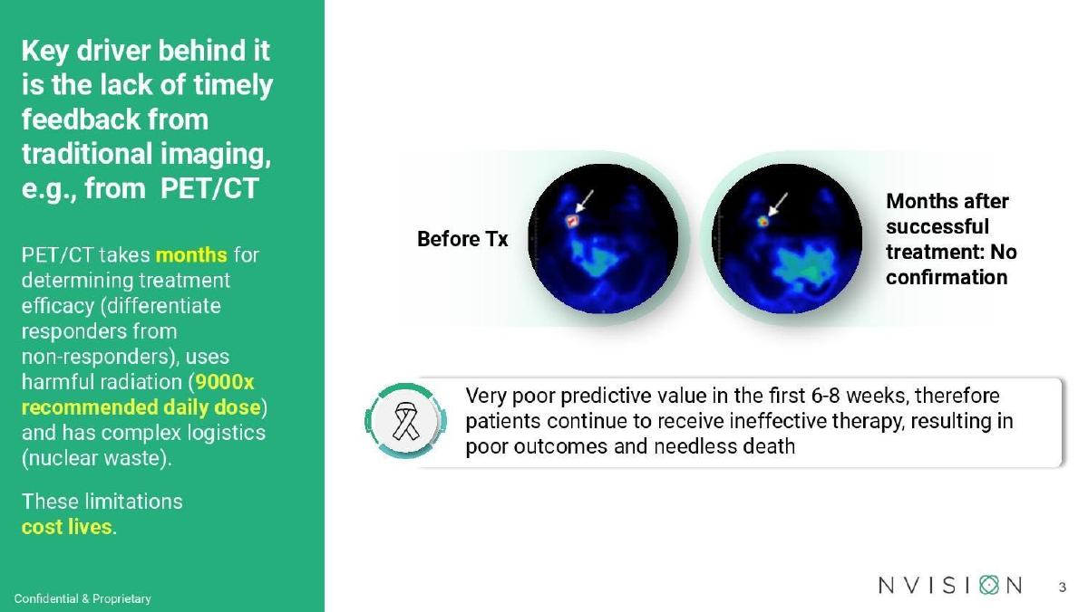 NVision pitch deck slide 3 of 18