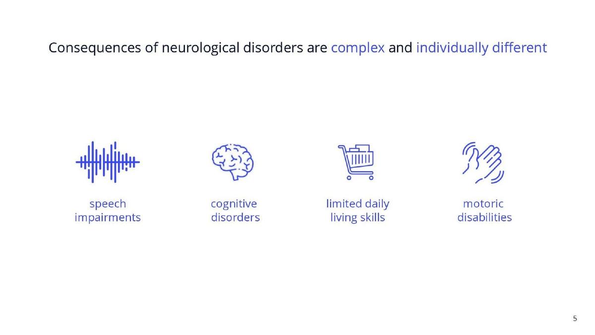 Nyra Health pitch deck slide 5 of 11