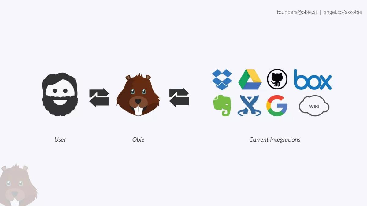 Obie.ai pitch deck slide 4 of 9